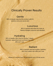 Gold Purifying Mask