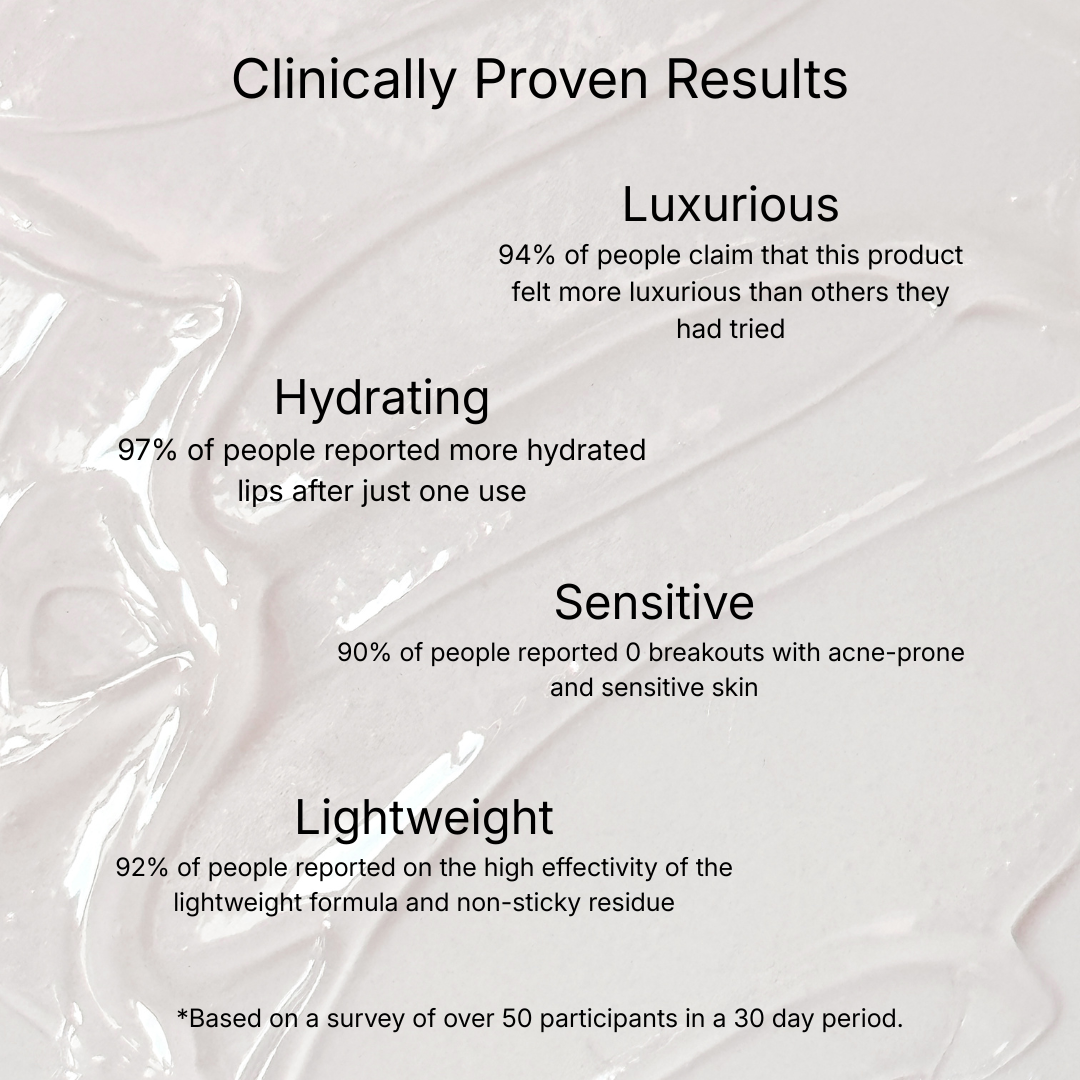 ClinicallyProvenResults-2_93be2186-4e21-4c8d-8ced-0d465b7501f3.png