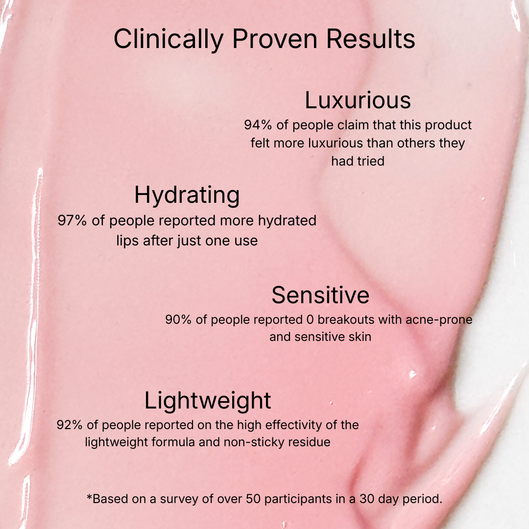 ClinicallyProvenResults-5_43b2c24b-664a-47ab-8cc9-7d0c6a2ab7af.png